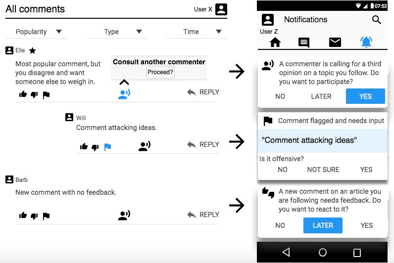 [IMAGE] A comment section outline with an option saying 'a commenter is calling for a third opinion following a flag on a topic you follow'